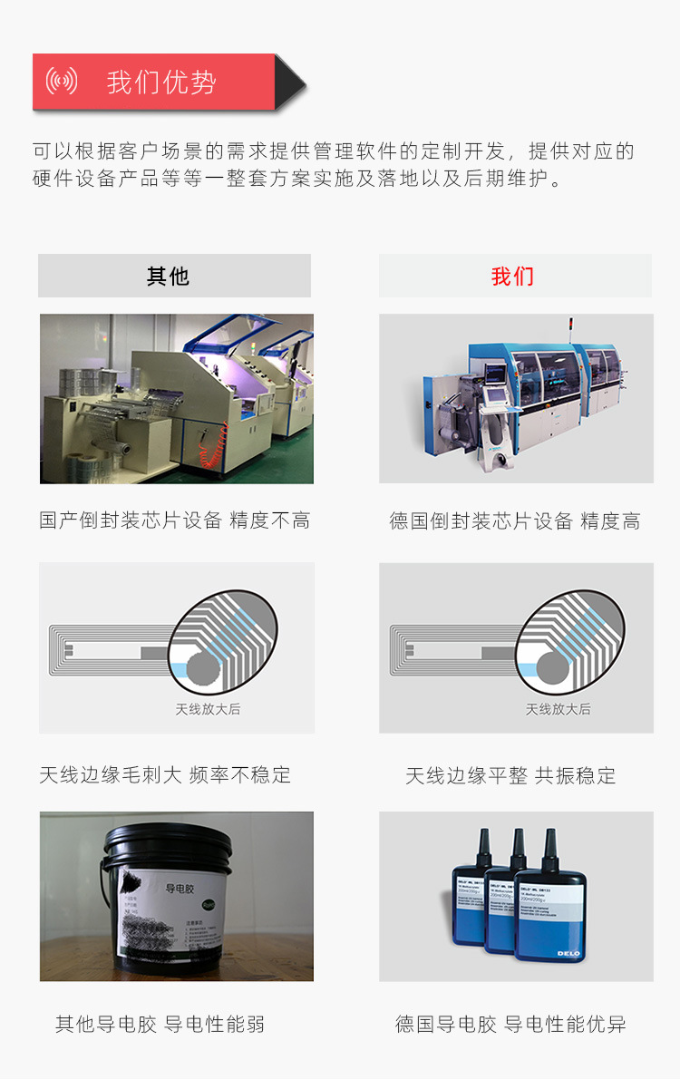 1720159586 优势