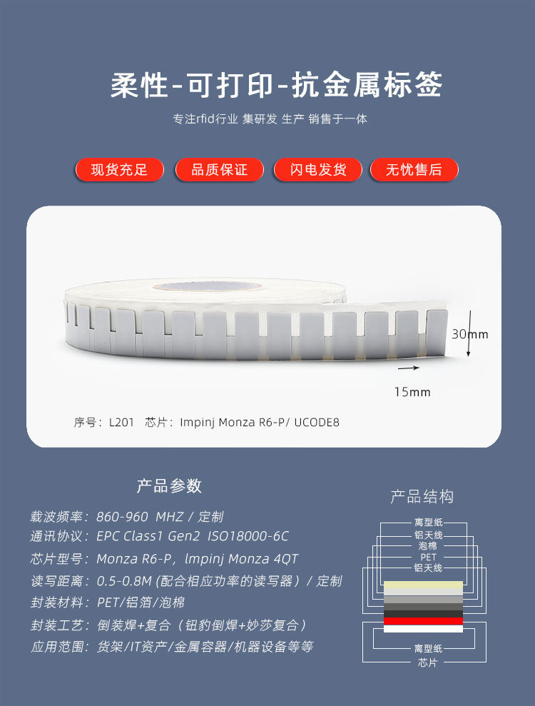 1720599585 柔抗参数