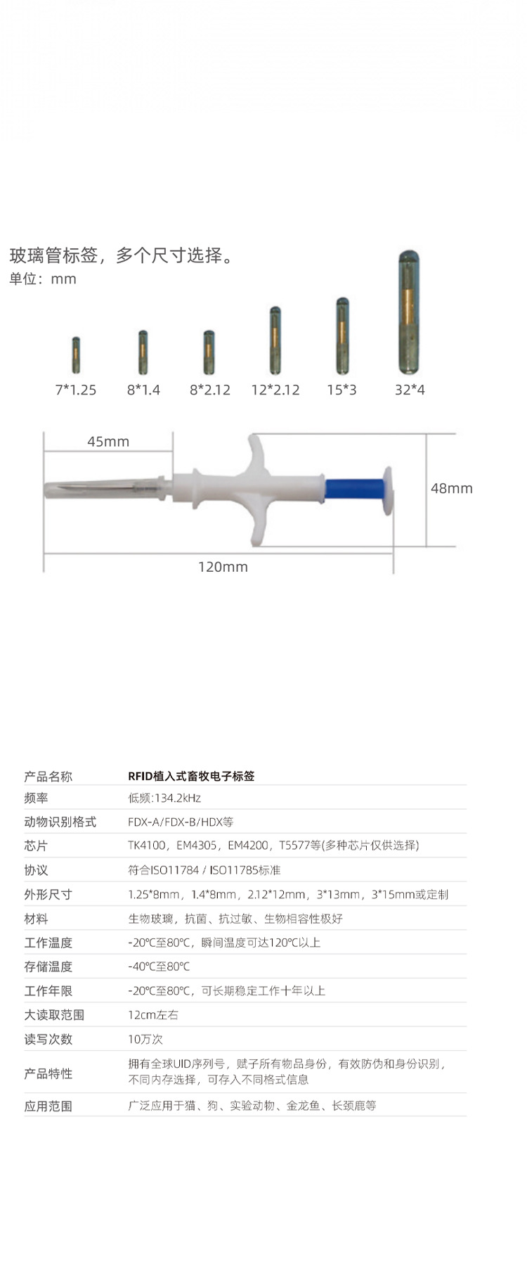 1721096605 动物标签参数