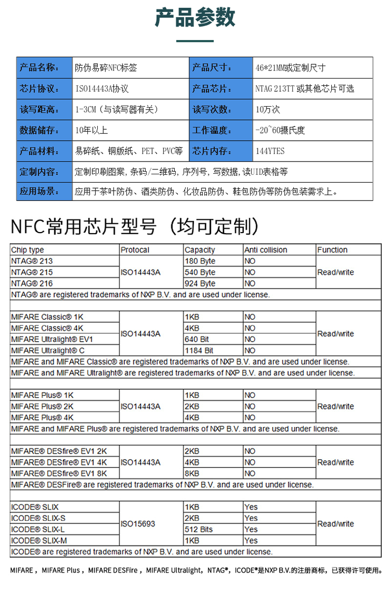 1721208359 参数