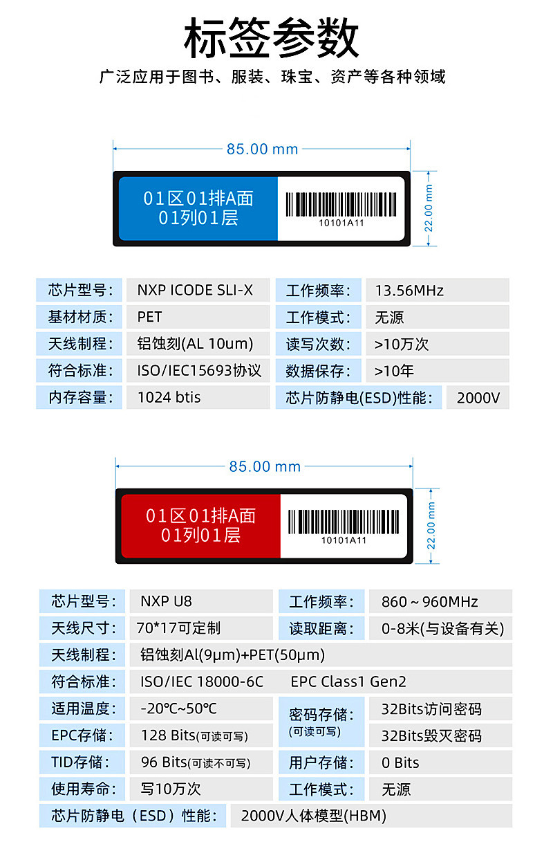 1721289018 参数