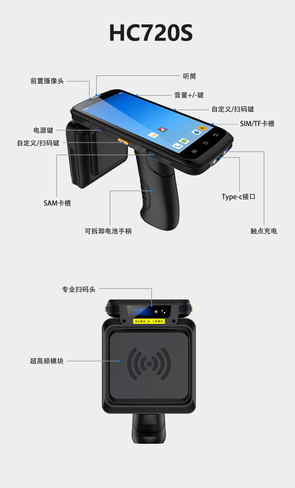 720s全屏款(1)